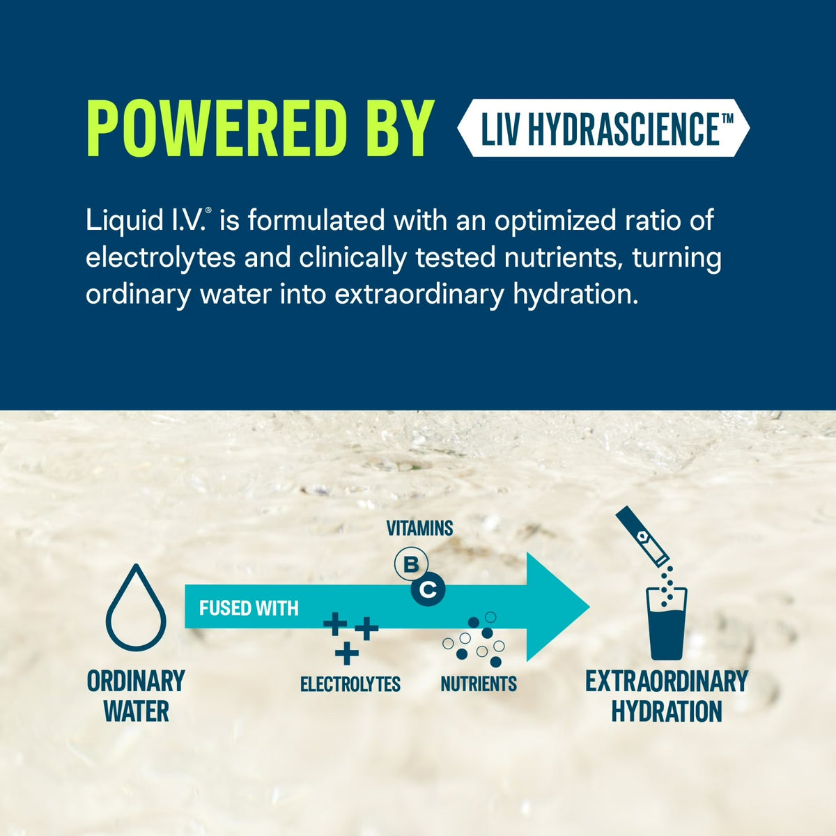 LIQUID I.V. HYDRATION MULTIPLIER